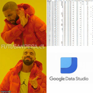 Google Data Studio Meme