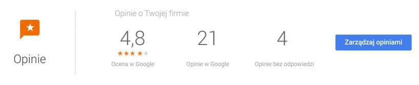 opinie wizytówka google