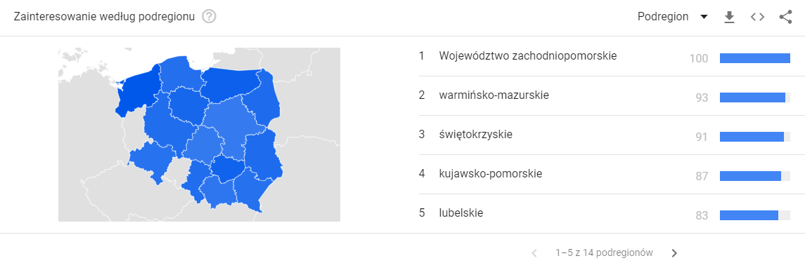 Google Trends podregiony