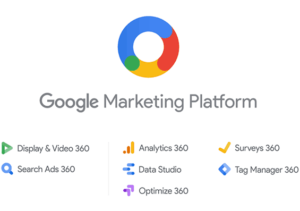 Google Marketing Platform - narzędzia