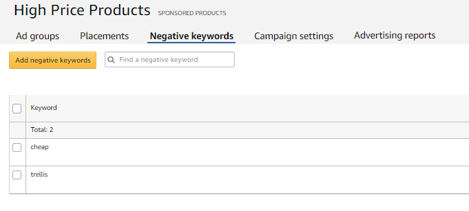 Negative keyword