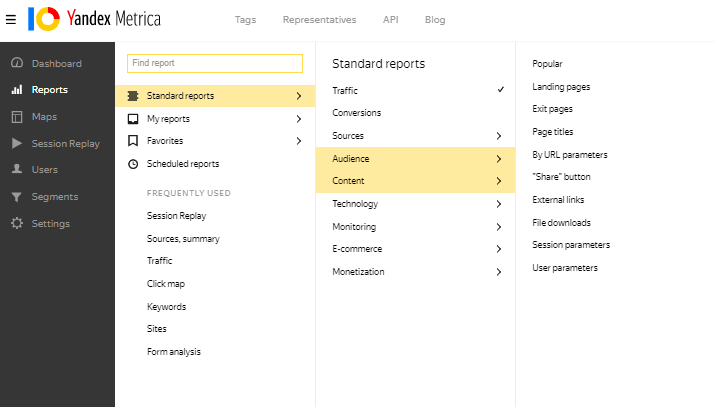 raporty yandex metrica
