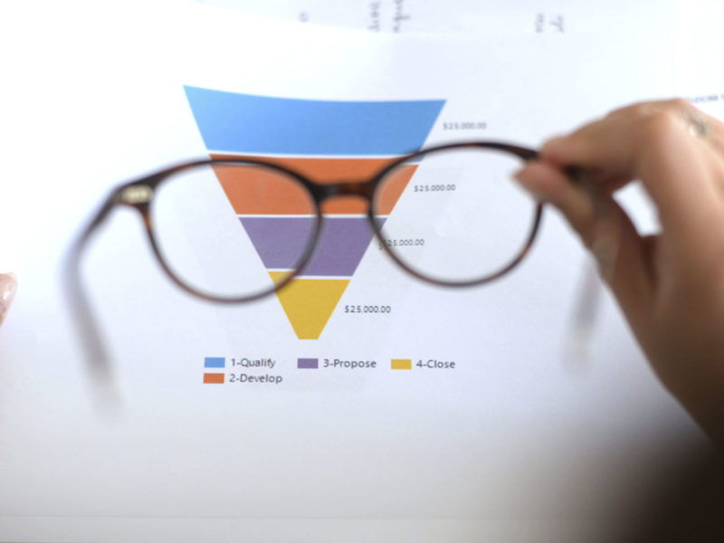 Facebook Attribution