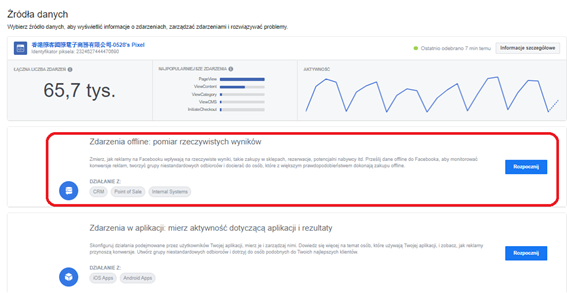 Przesyłanie konwersji offline Facebook