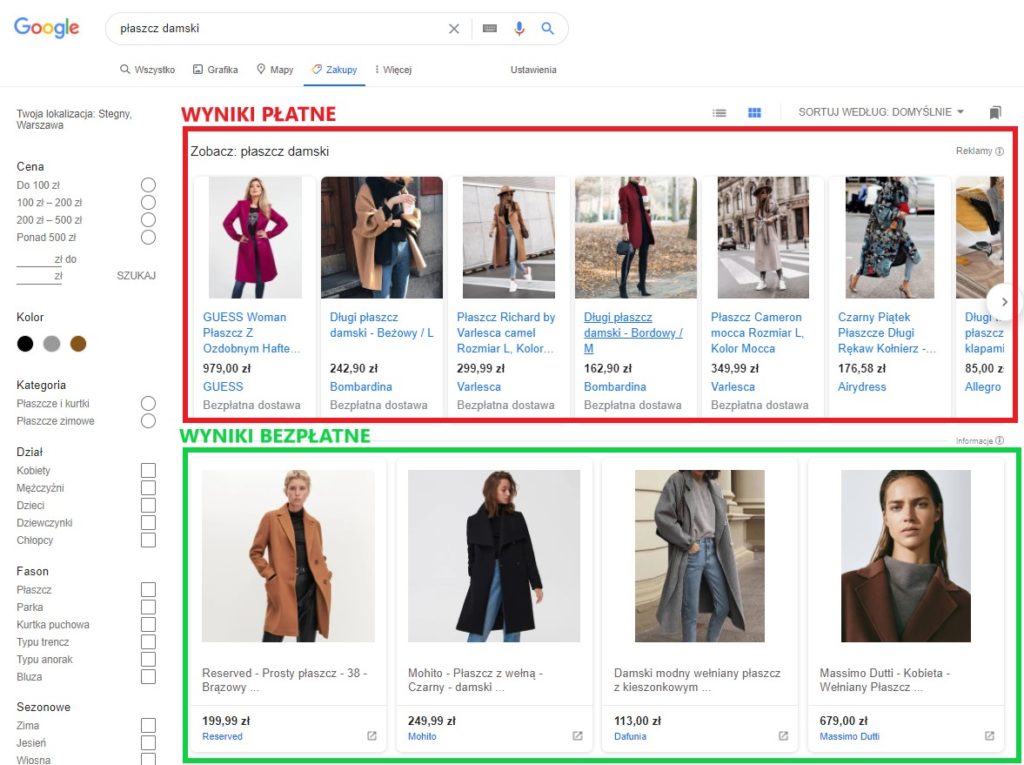 Płatne i bezpłatne wyniki wyszukiwania w zakładce Zakupy Google