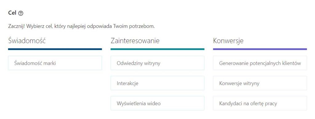 LinkedIn Ads - cele reklamowe