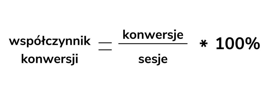 współczynnik konwersji