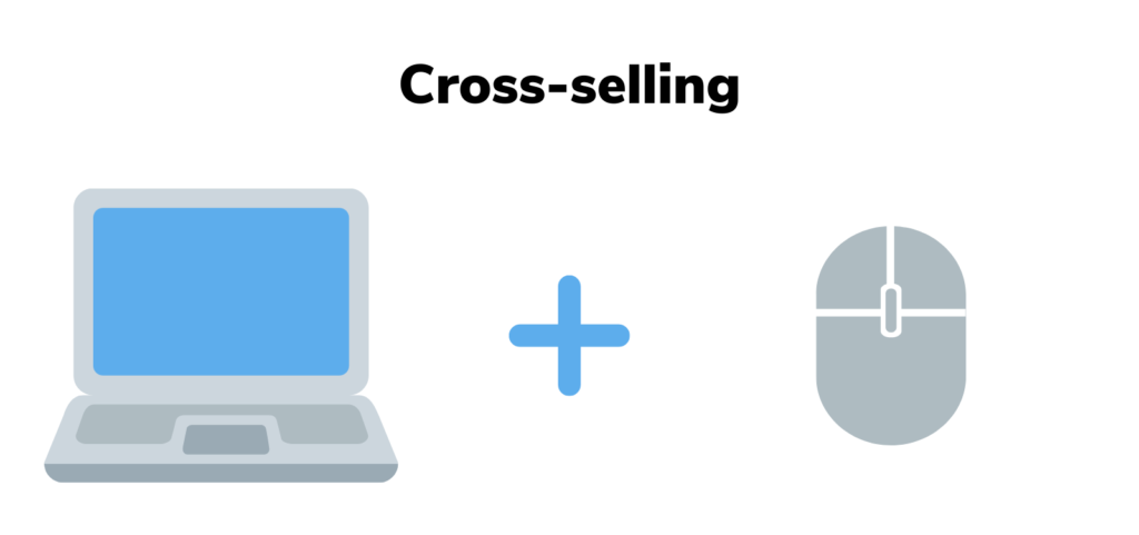 cross-selling może zwiększyć współczynnik konwersji
