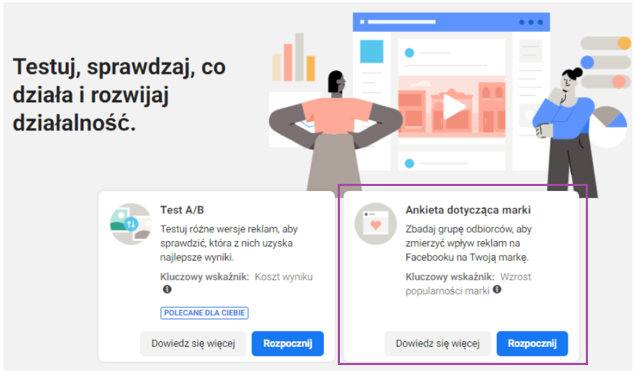 ankiety facebook ads