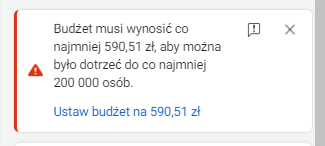 budżet minimalny kampania sekwencyjna Facebook Ads