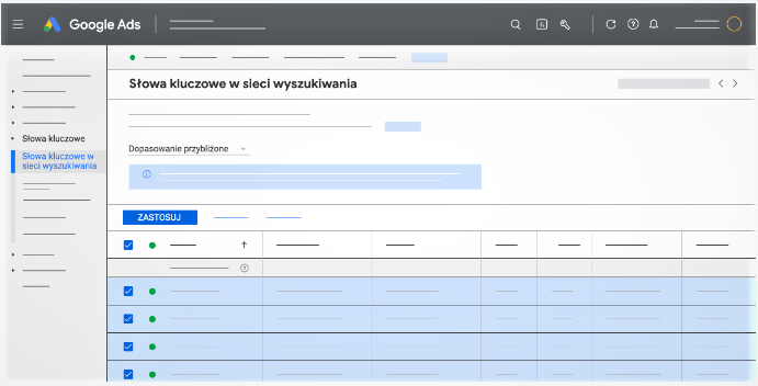 Słowa kluczowe w Google Ads. Słowa kluczowe w dopasowaniu przybliżonym.