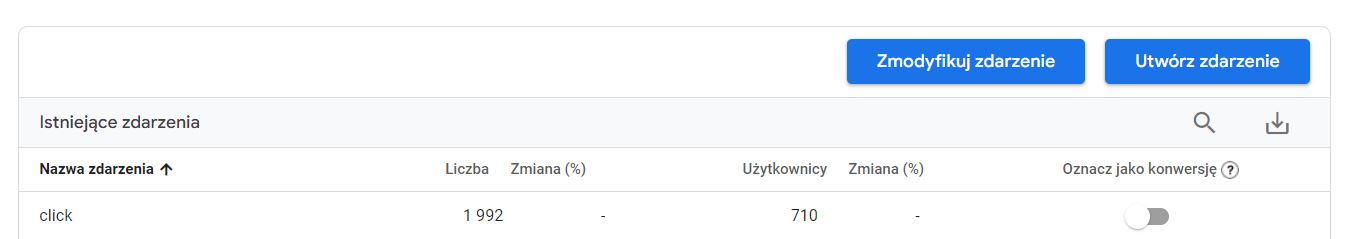 Tworzenie zdarzeń w GA4 przez panel