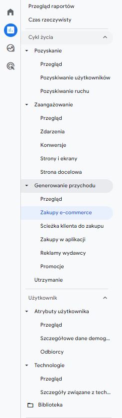 Raporty w GA4 - widok na panel.