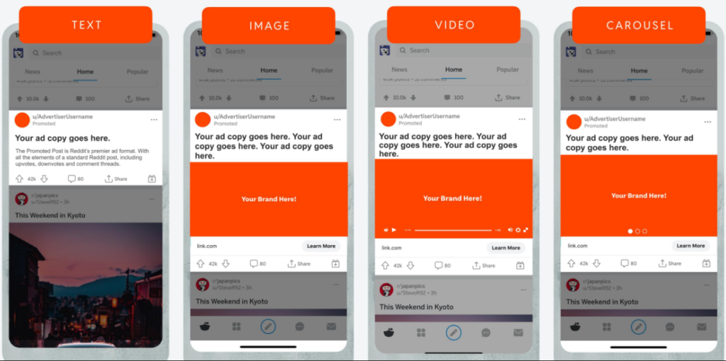 Reddit Ads feed placements