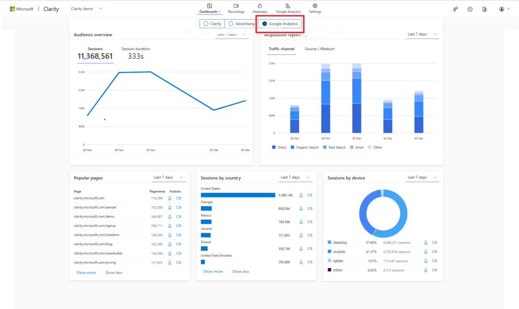 ga4 w panelu ms clarity