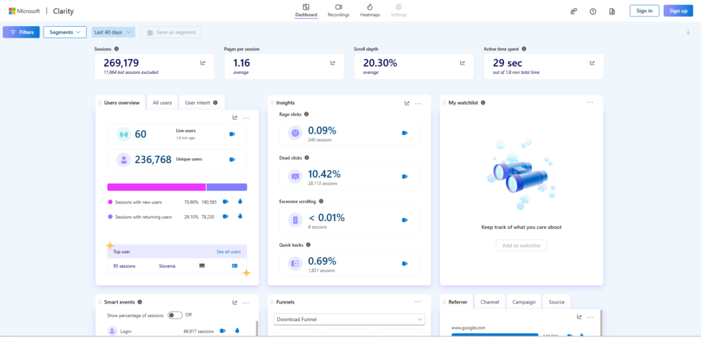 dashboard microsoft clarity